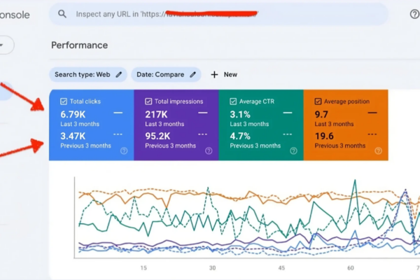 Jasa Google Ads Judi Online